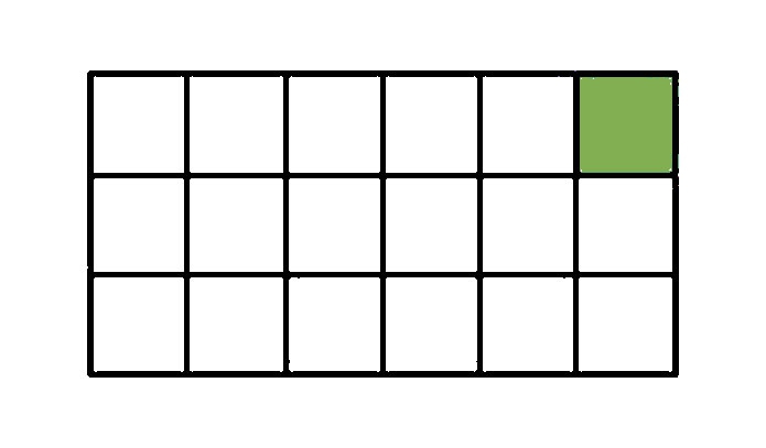 A Series Inserts